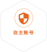 阿坝到塔吉克斯坦国际快递